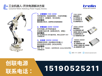 东营-工业机器人-开关电源解决方案