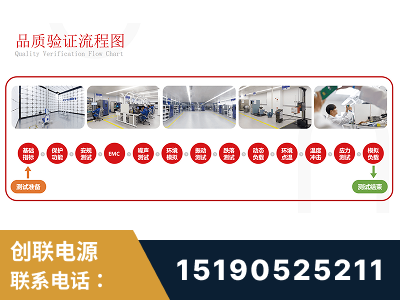 东营-全流程品质验证体系完善