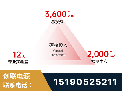 东营-研发创新能力强